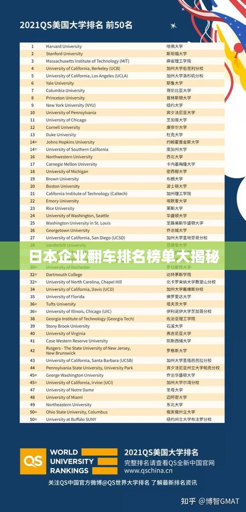日本企业翻车排名榜单大揭秘
