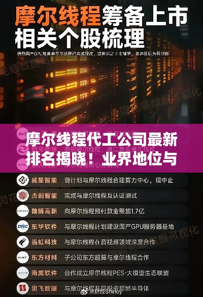 摩尔线程代工公司最新排名揭晓！业界地位与实力大比拼！