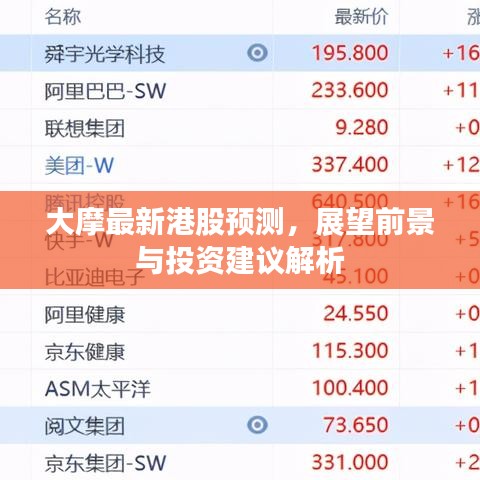大摩最新港股预测，展望前景与投资建议解析