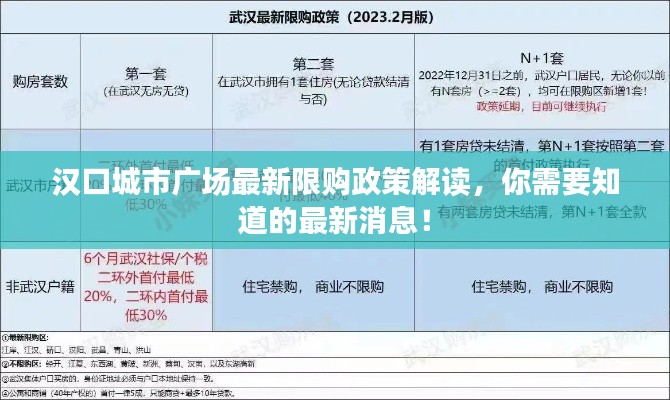 汉口城市广场最新限购政策解读，你需要知道的最新消息！