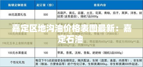 嘉定区地沟油价格表图最新：嘉定石油 