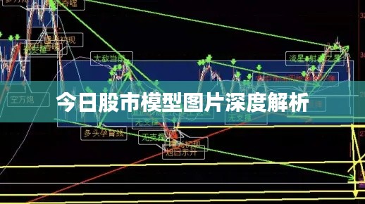 今日股市模型图片深度解析