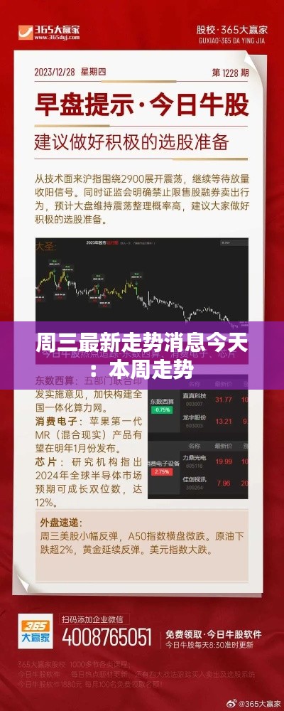 周三最新走势消息今天：本周走势 