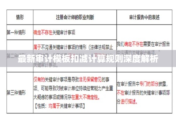 最新审计模板扣减计算规则深度解析
