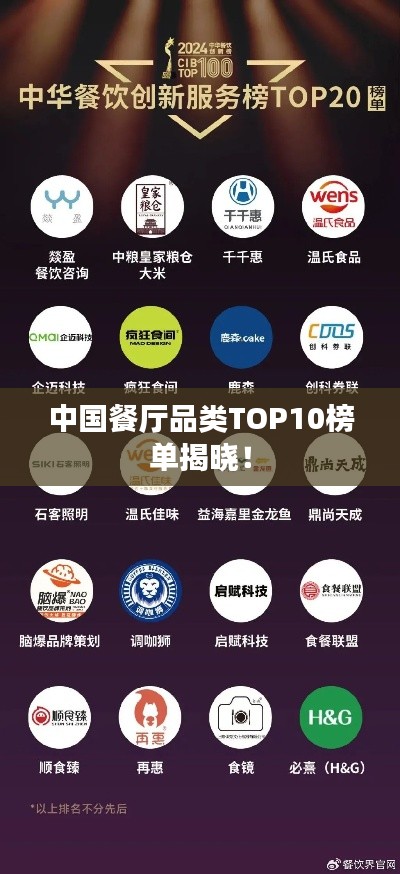 中国餐厅品类TOP10榜单揭晓！