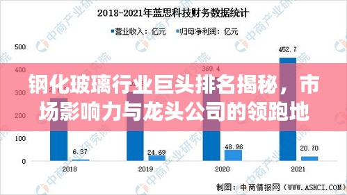 风度翩翩 第2页