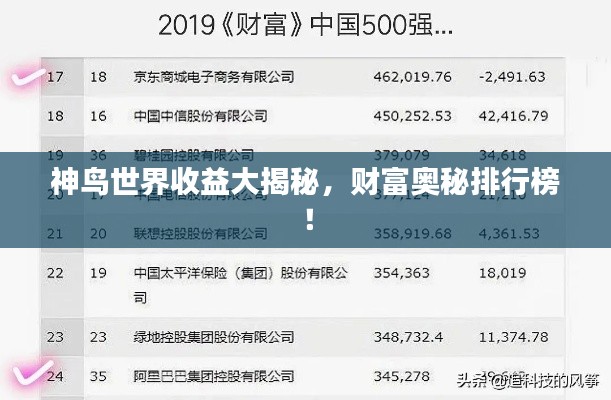 神气十足 第2页