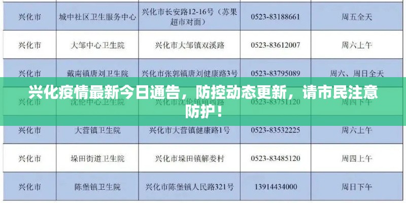 兴化疫情最新今日通告，防控动态更新，请市民注意防护！