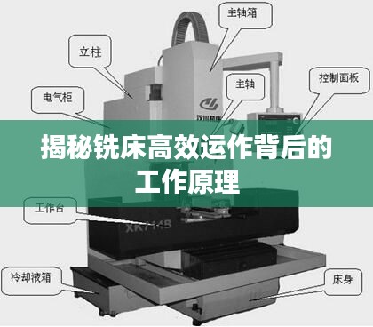揭秘铣床高效运作背后的工作原理
