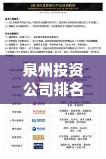 泉州投资公司排名揭秘，影响力深度解析