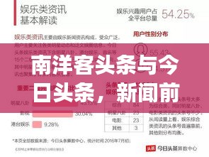 夯雀儿先飞 第2页