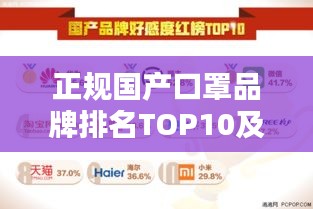 正规国产口罩品牌排名TOP10及其影响力解析