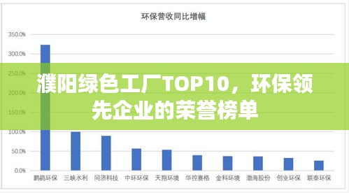 濮阳绿色工厂TOP10，环保领先企业的荣誉榜单