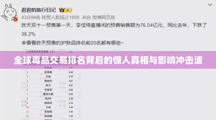 全球毒品交易排名背后的惊人真相与影响冲击波