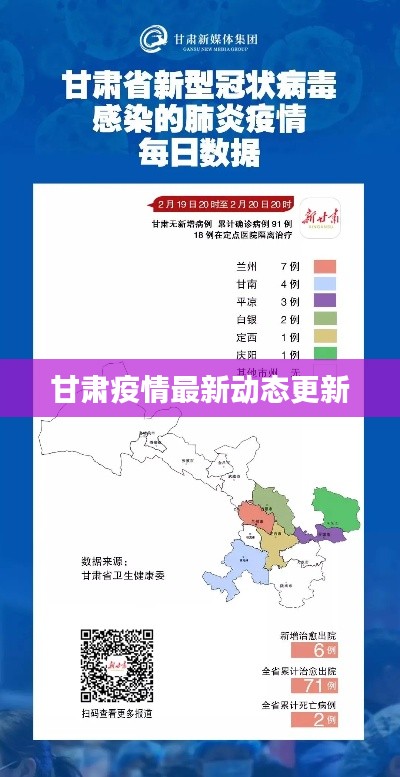 甘肃疫情最新动态更新