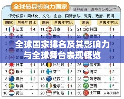 不耻下问