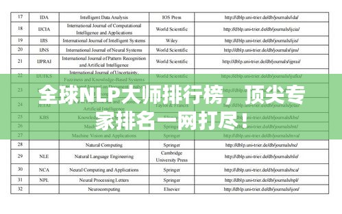 全球NLP大师排行榜，顶尖专家排名一网打尽！