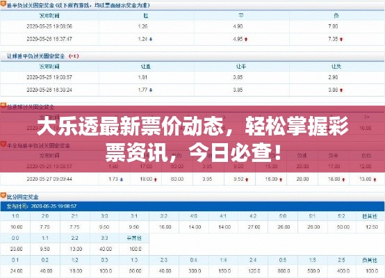 鸢飞鱼跃 第3页