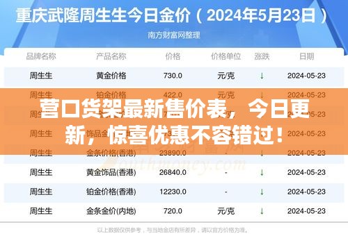 营口货架最新售价表，今日更新，惊喜优惠不容错过！