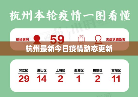 杭州最新今日疫情动态更新