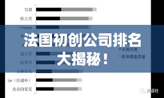 法国初创公司排名大揭秘！