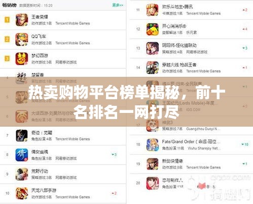 热卖购物平台榜单揭秘，前十名排名一网打尽