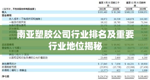 南亚塑胶公司行业排名及重要行业地位揭秘