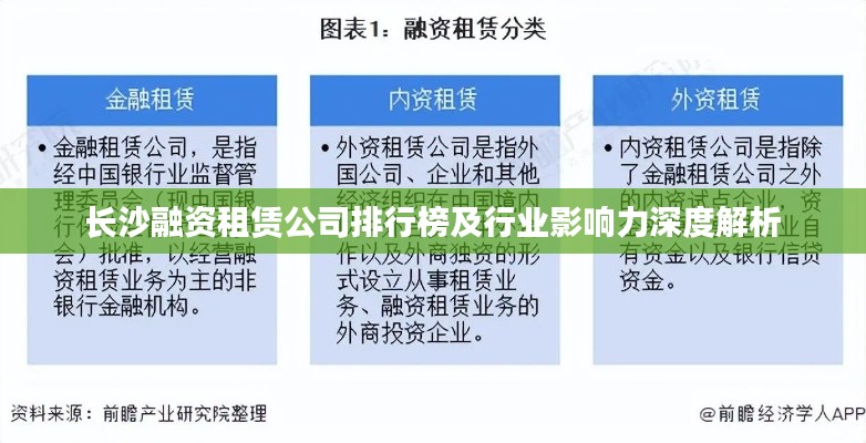 长沙融资租赁公司排行榜及行业影响力深度解析