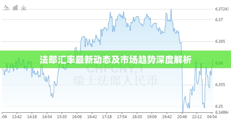 法郎汇率最新动态及市场趋势深度解析