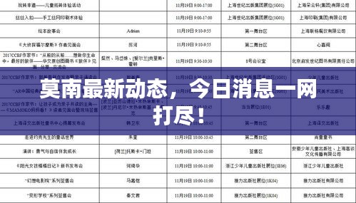 莫南最新动态，今日消息一网打尽！