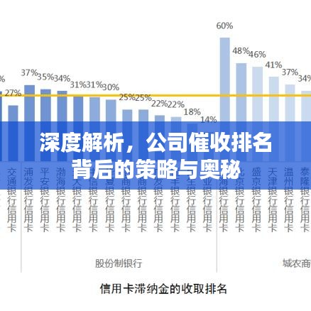 深度解析，公司催收排名背后的策略与奥秘