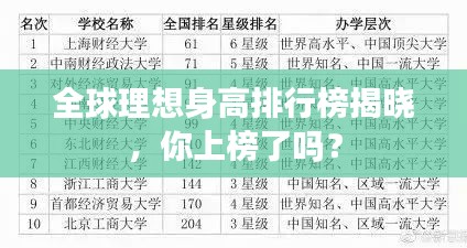 全球理想身高排行榜揭晓，你上榜了吗？