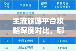 虫蚀鸟步 第2页