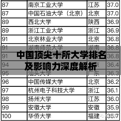 正襟危坐 第2页