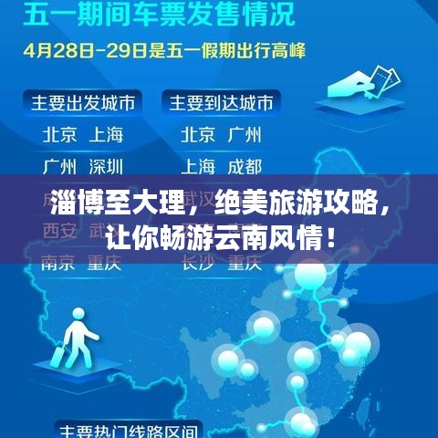 淄博至大理，绝美旅游攻略，让你畅游云南风情！