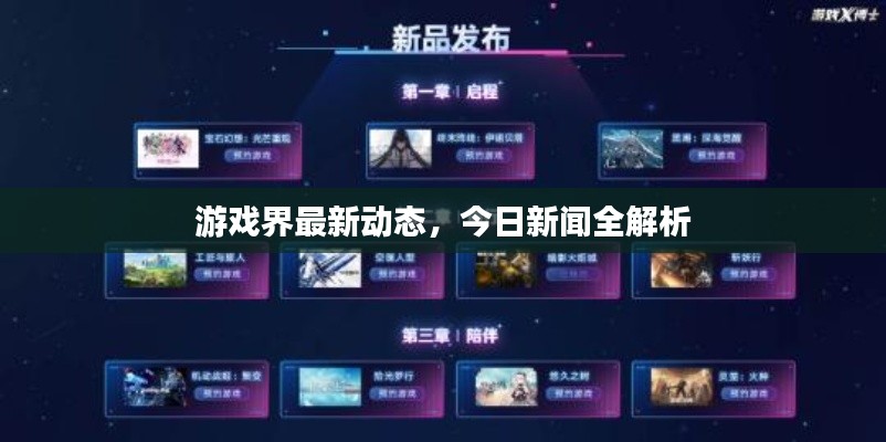 游戏界最新动态，今日新闻全解析