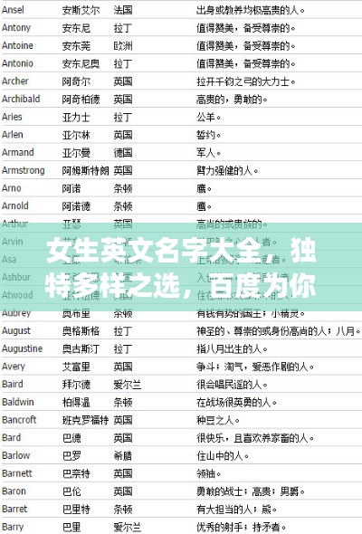 女生英文名字大全，独特多样之选，百度为你一网打尽！