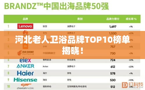 河北老人卫浴品牌TOP10榜单揭晓！