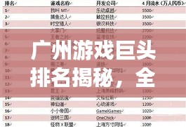 广州游戏巨头排名揭秘，全球游戏产业中的霸主地位与影响力分析