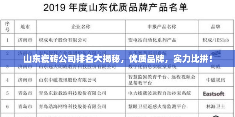山东瓷砖公司排名大揭秘，优质品牌，实力比拼！