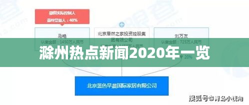 不知就里 第2页