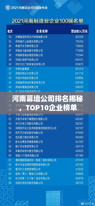 河南幕墙公司排名揭秘，TOP10企业榜单