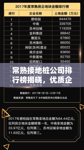 常熟接地桩公司排行榜揭晓，优质企业榜单不容错过！