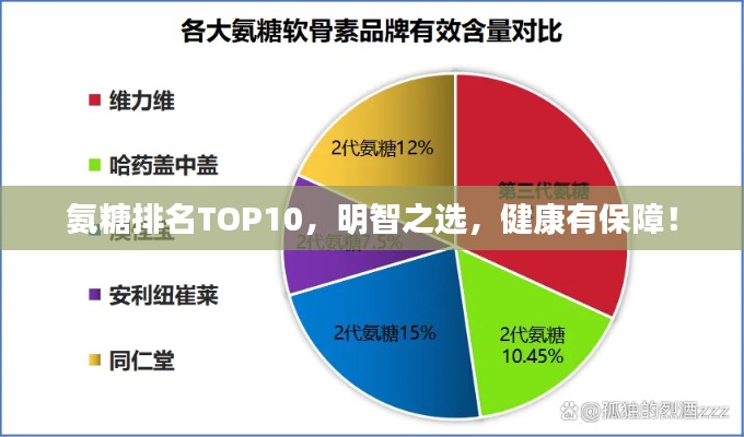氨糖排名TOP10，明智之选，健康有保障！
