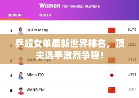 乒超女单最新世界排名，顶尖选手激烈争锋！