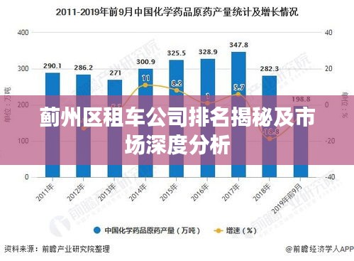 蓟州区租车公司排名揭秘及市场深度分析