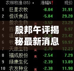 股邦午评揭秘最新消息，今日市场走势独家解读