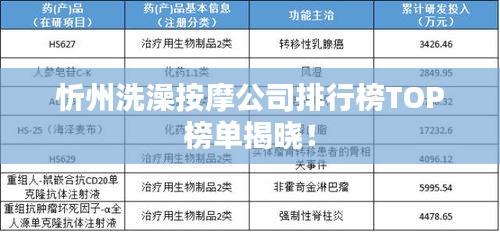 忻州洗澡按摩公司排行榜TOP榜单揭晓！