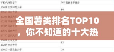 全国薯类排名TOP10，你不知道的十大热门薯类！