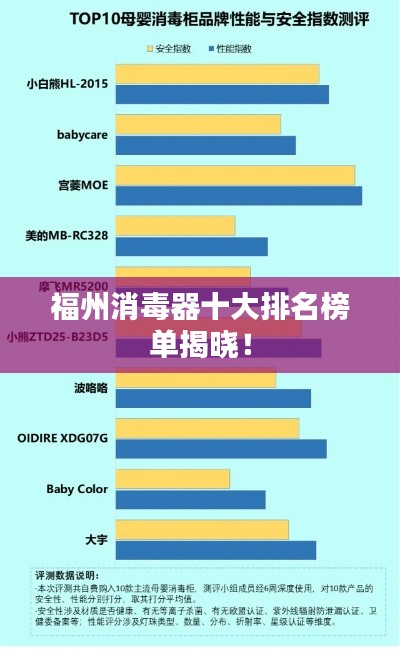 福州消毒器十大排名榜单揭晓！